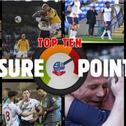 We look at the top 10 pressure games Bolton have faced in the last decade
