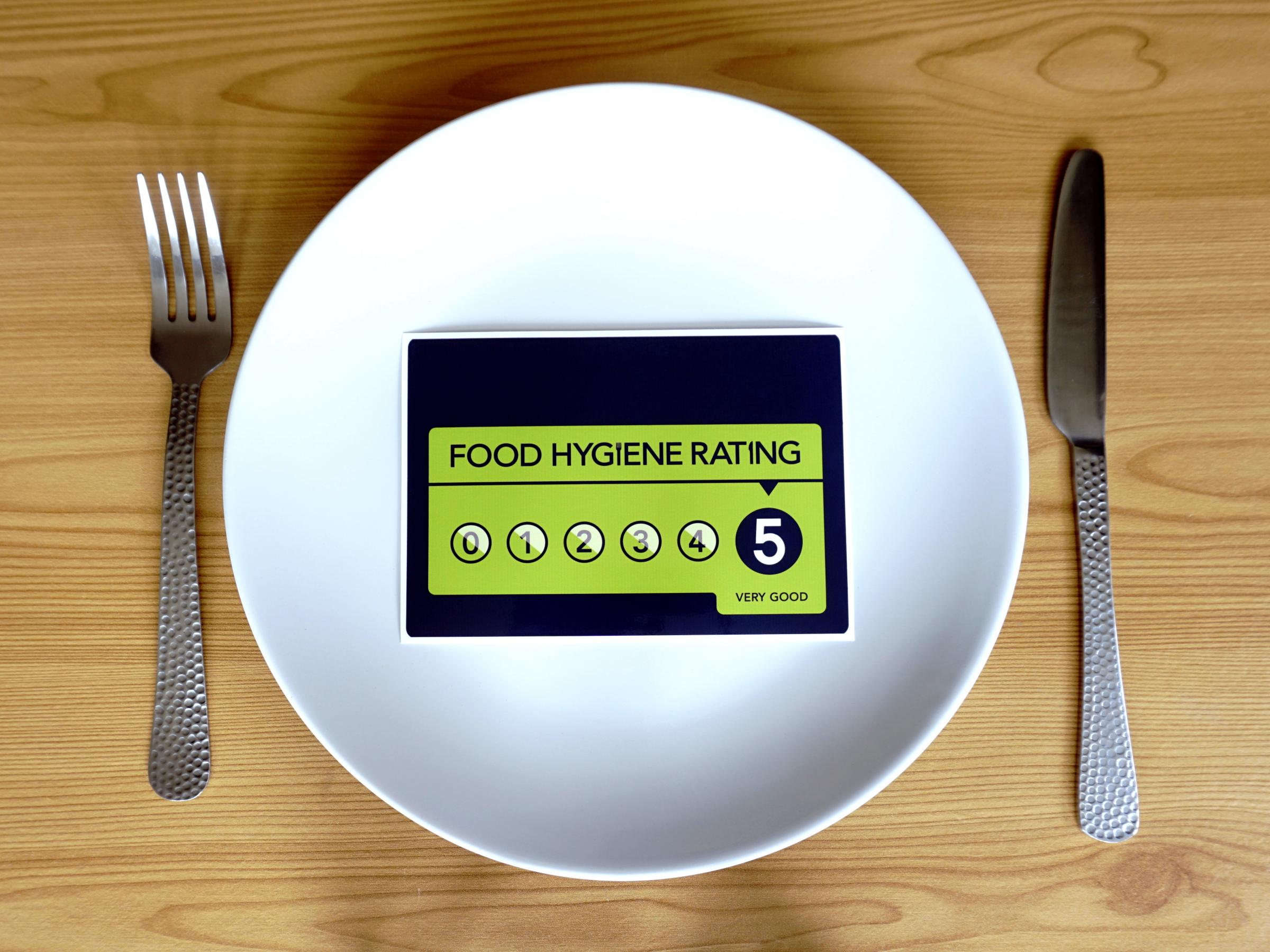 Bolton school canteens congratulated for top hygiene ratings - Vimarsana News