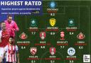 RATED: The highest rated opposition players to face Bolton Wanderers this season