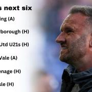 Wanderers' next six games in league and EFL Trophy before the international break